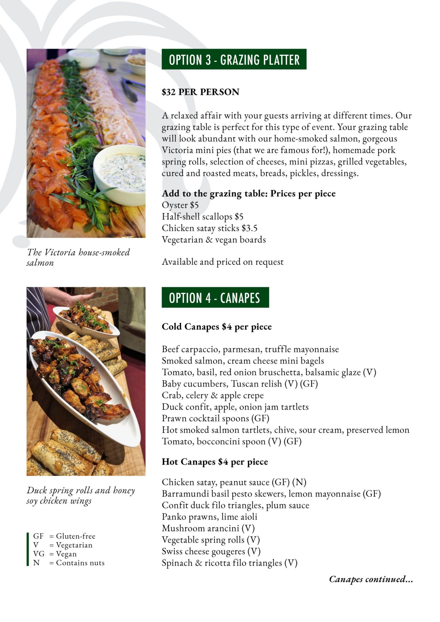 Fabulous Food & Drinks