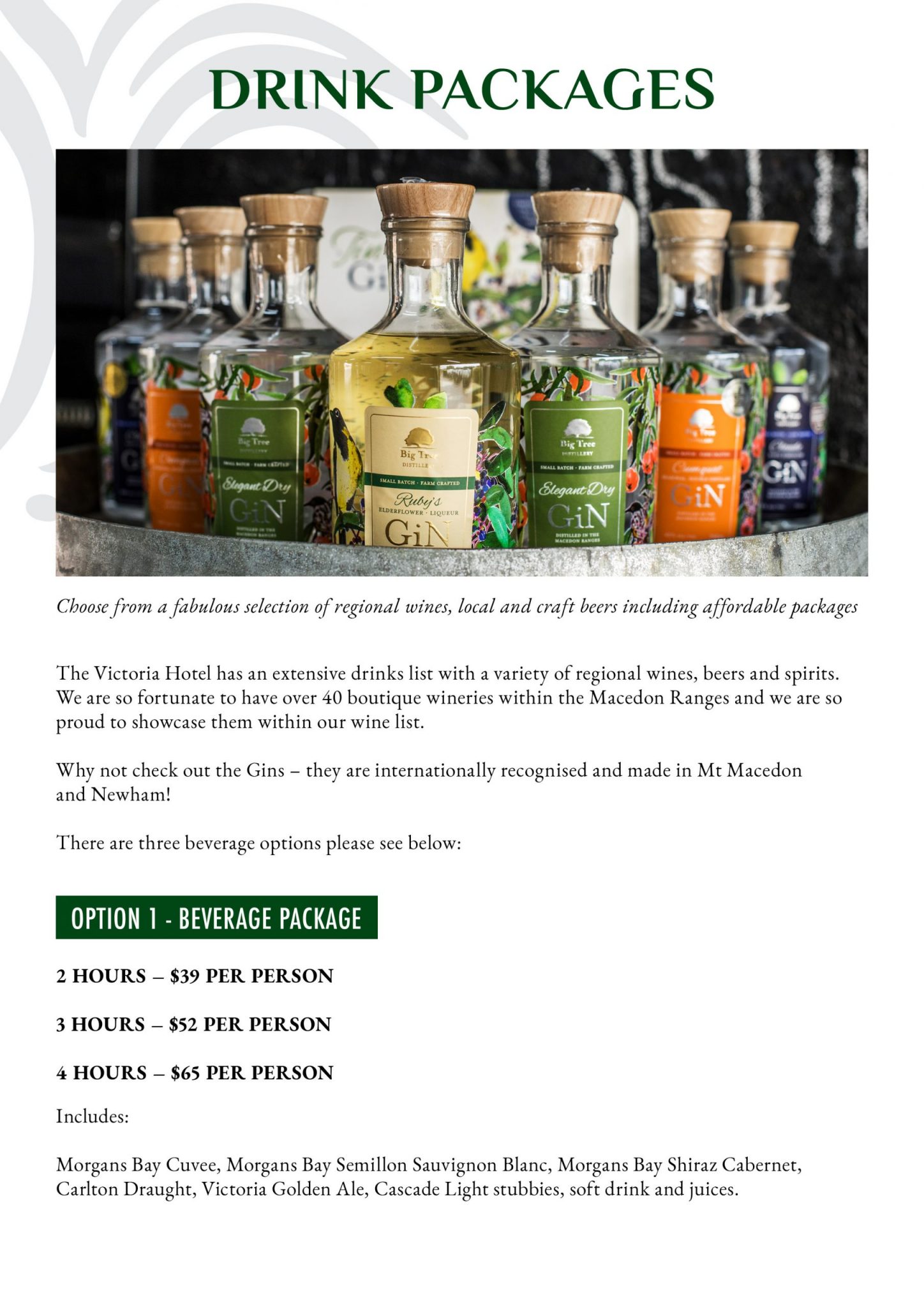 Fabulous Food & Drinks